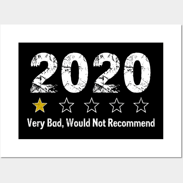 2020 Review   Very Bad Would Not Recommend 1 Star Wall Art by igybcrew